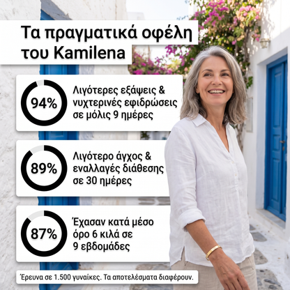 Τα πραγματικά οφέλη του Kamilena