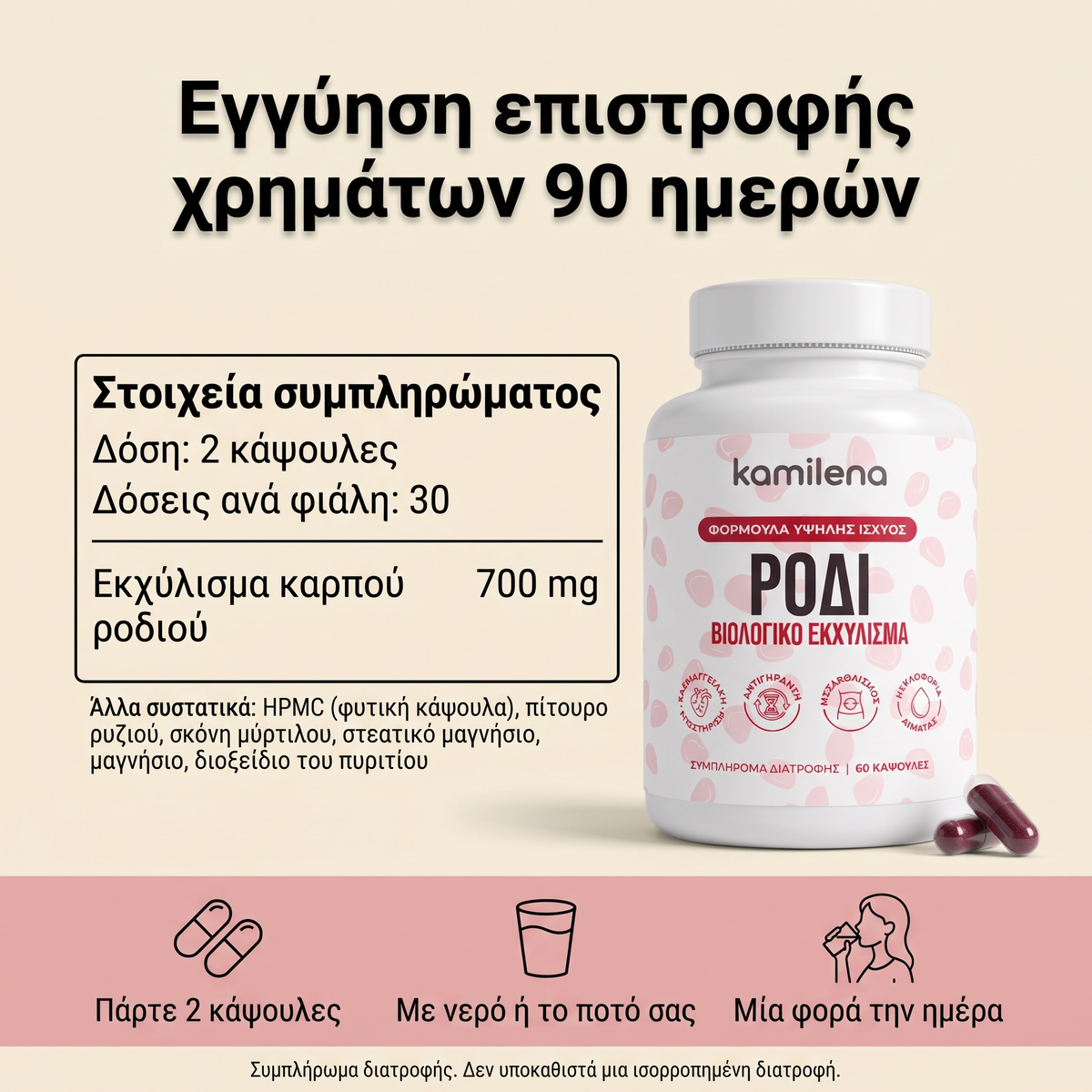 Στοιχεία συμπληρώματος και τρόπος χρήσης