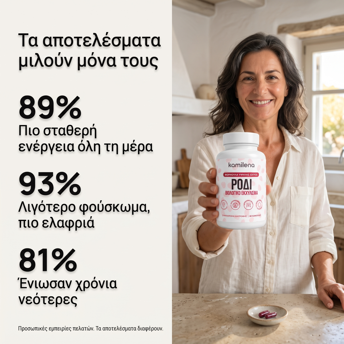 Τα αποτελέσματα μιλούν μόνα τους